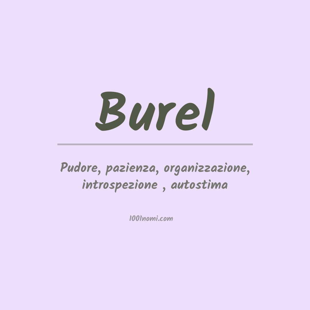 Significato del nome Burel