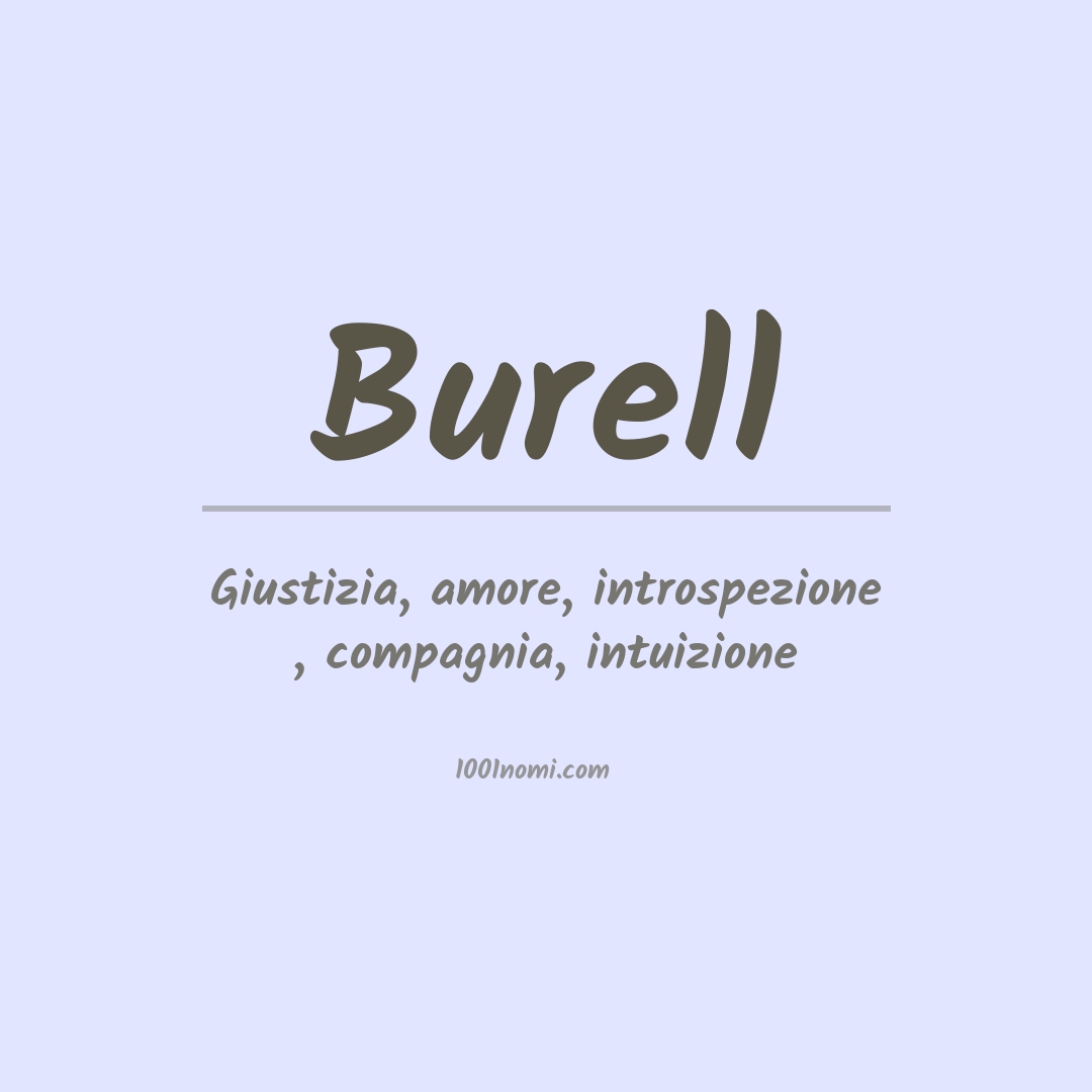 Significato del nome Burell