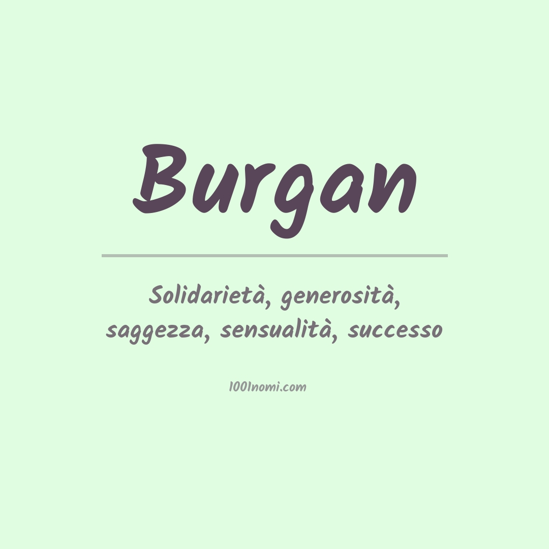 Significato del nome Burgan