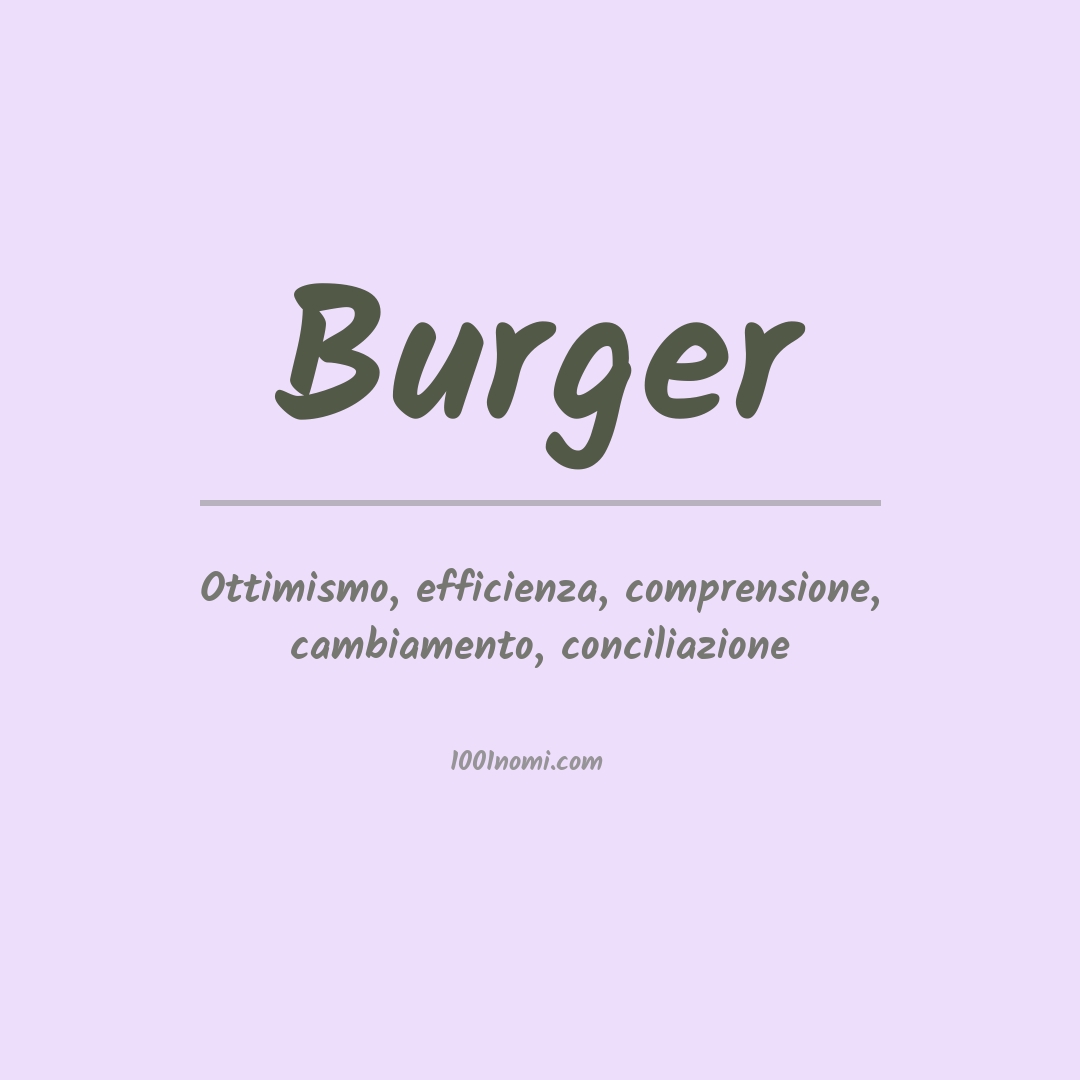 Significato del nome Burger