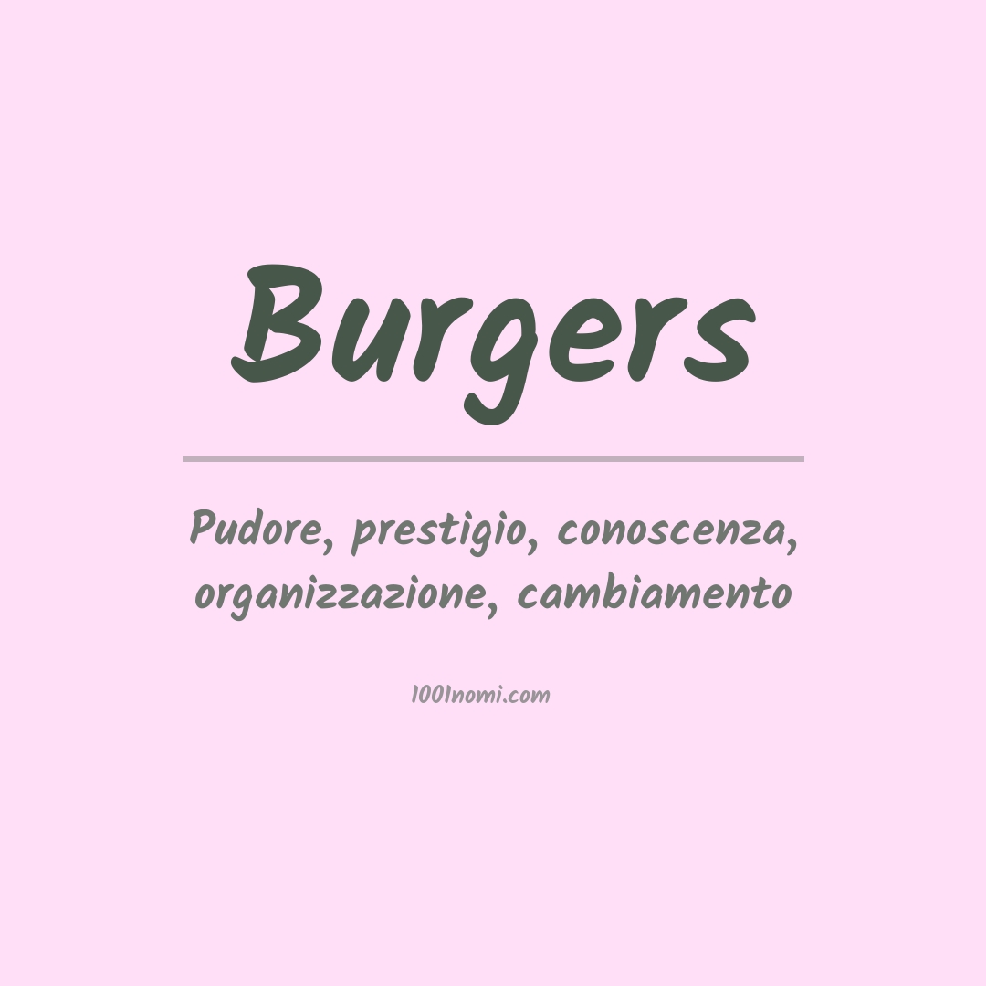 Significato del nome Burgers