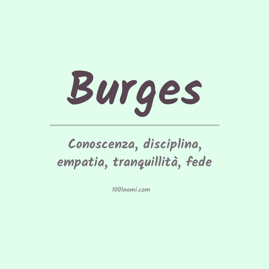 Significato del nome Burges