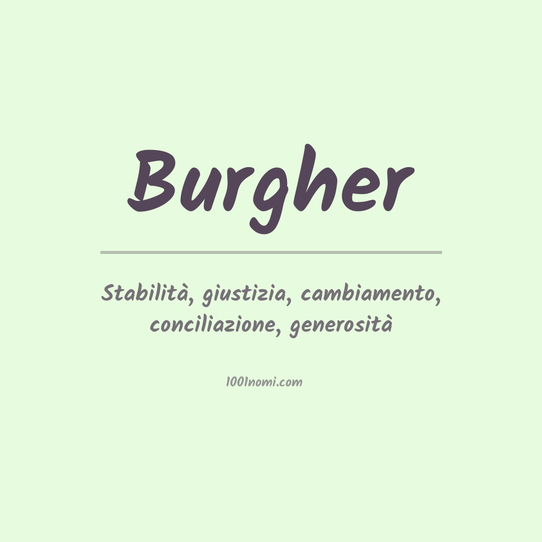 Significato del nome Burgher