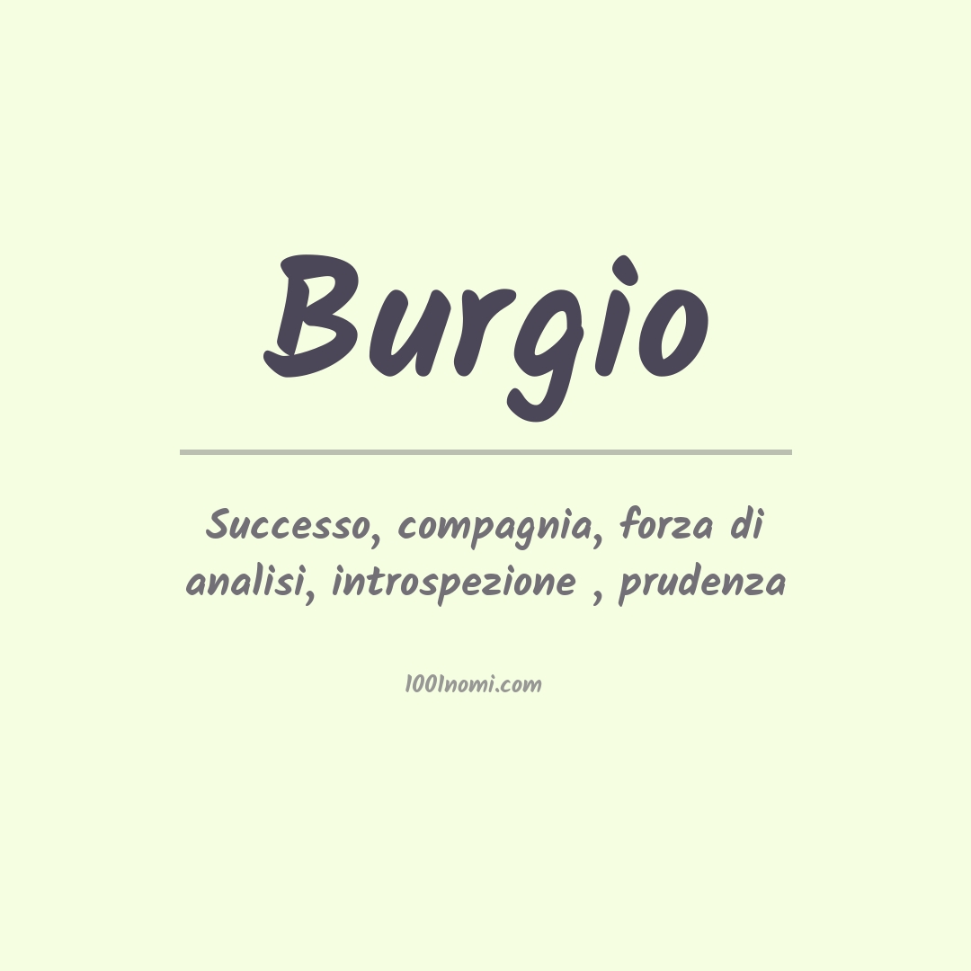 Significato del nome Burgio