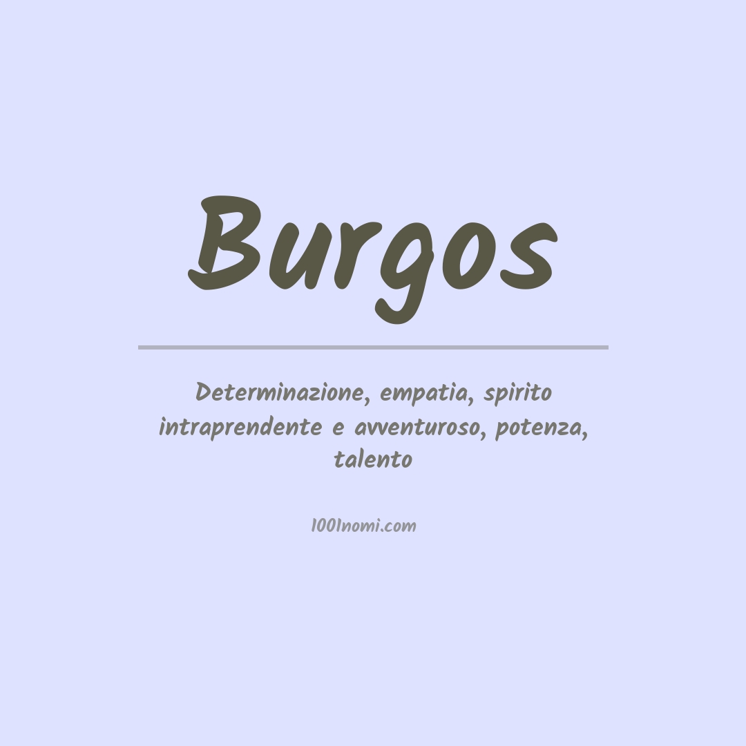 Significato del nome Burgos