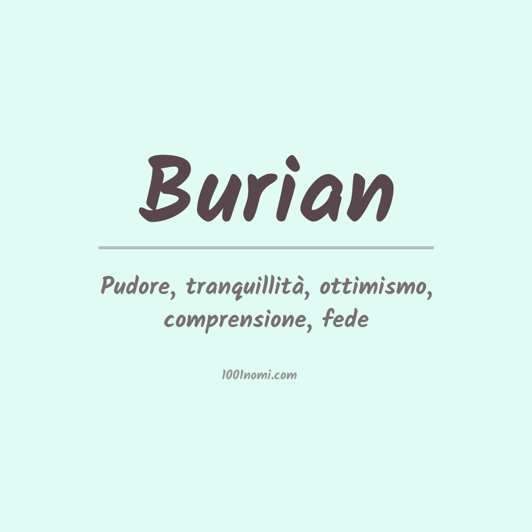 Significato del nome Burian