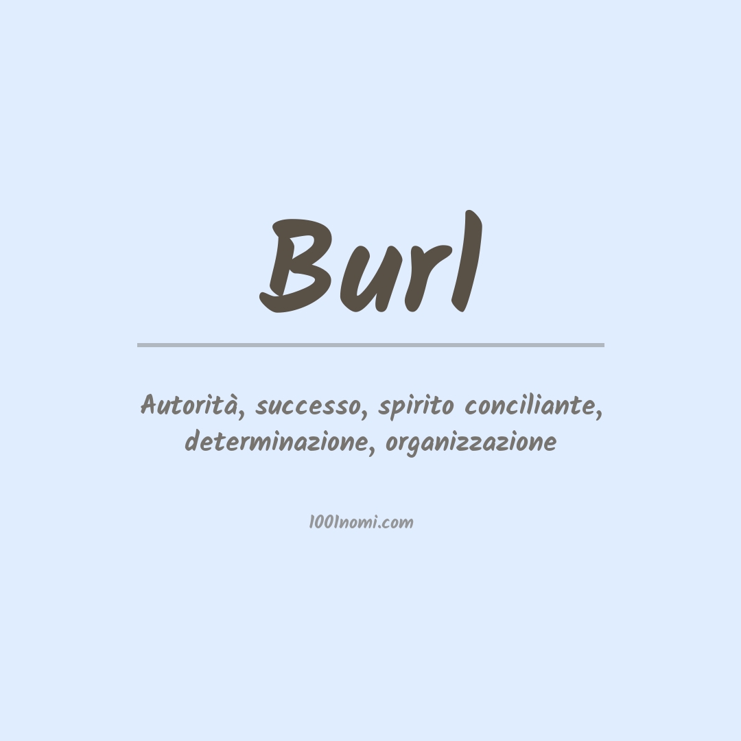 Significato del nome Burl