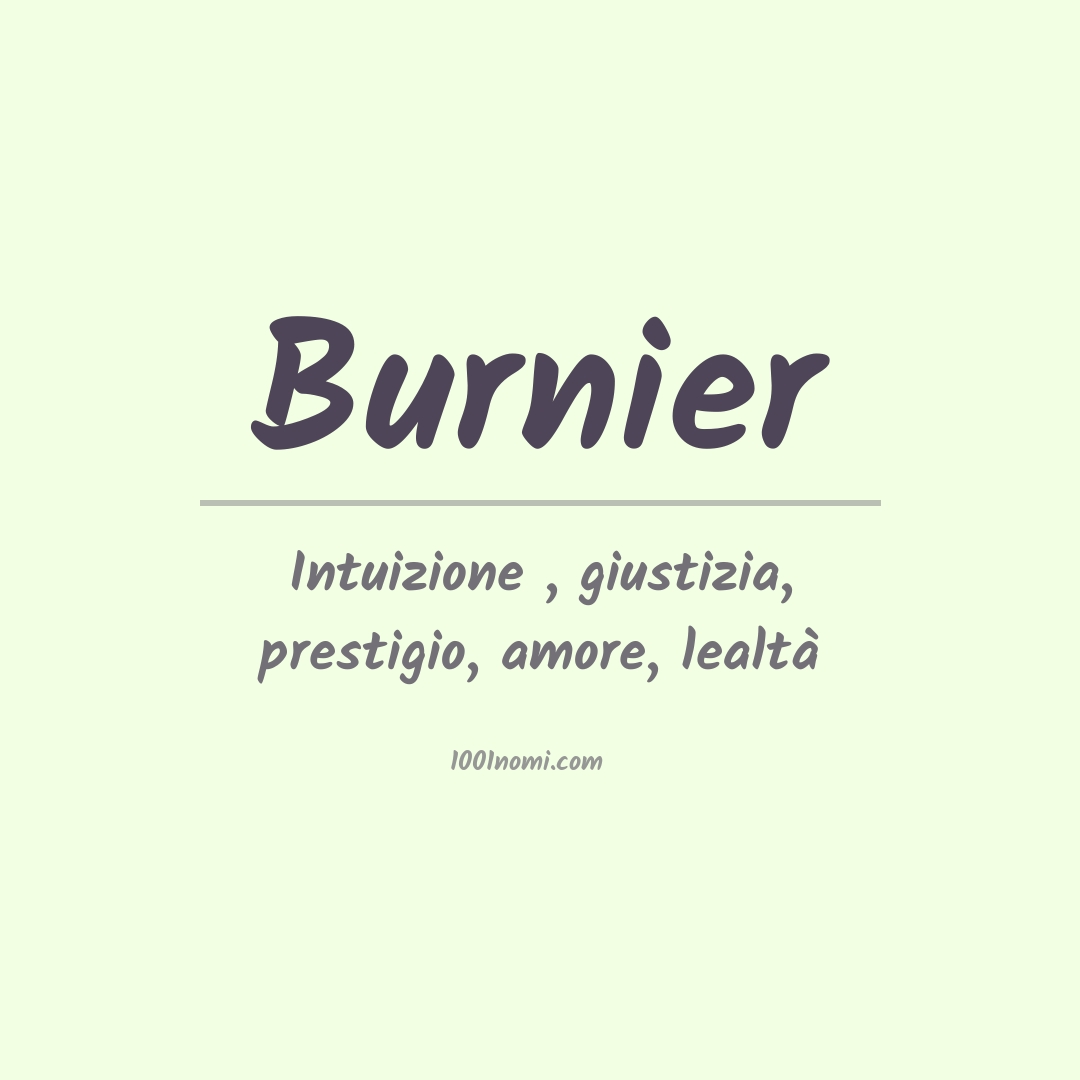Significato del nome Burnier