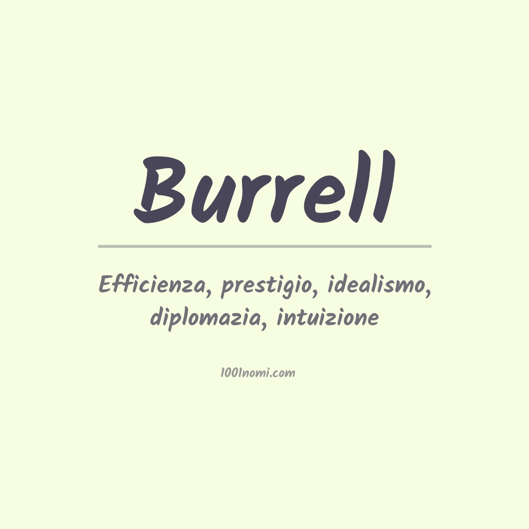 Significato del nome Burrell