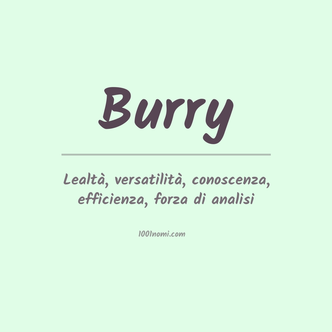 Significato del nome Burry