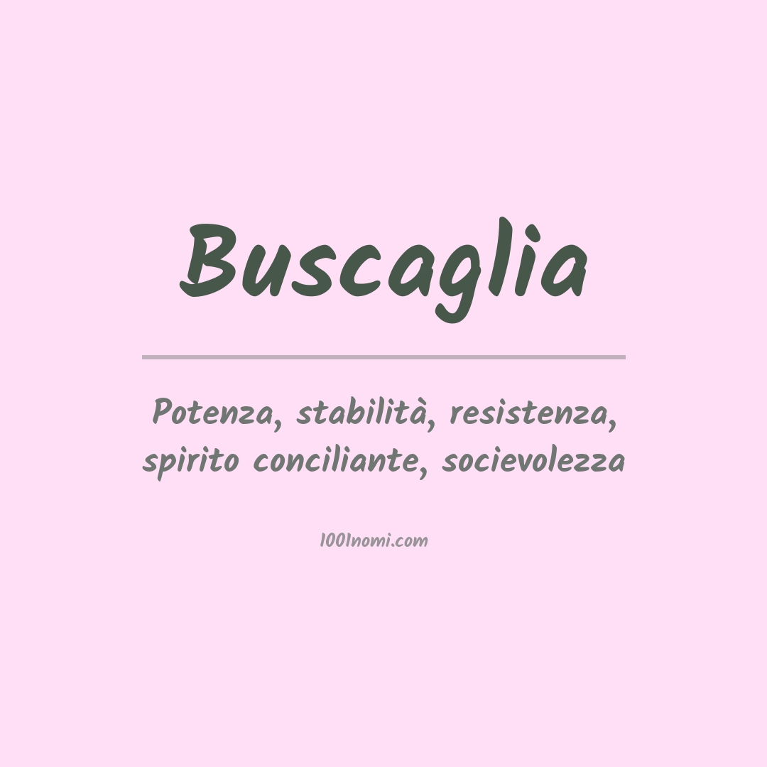 Significato del nome Buscaglia