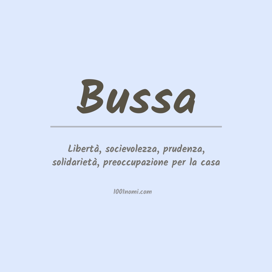 Significato del nome Bussa