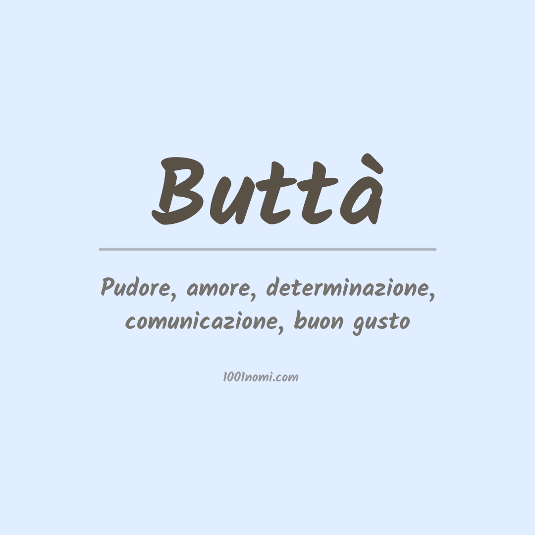 Significato del nome Buttà