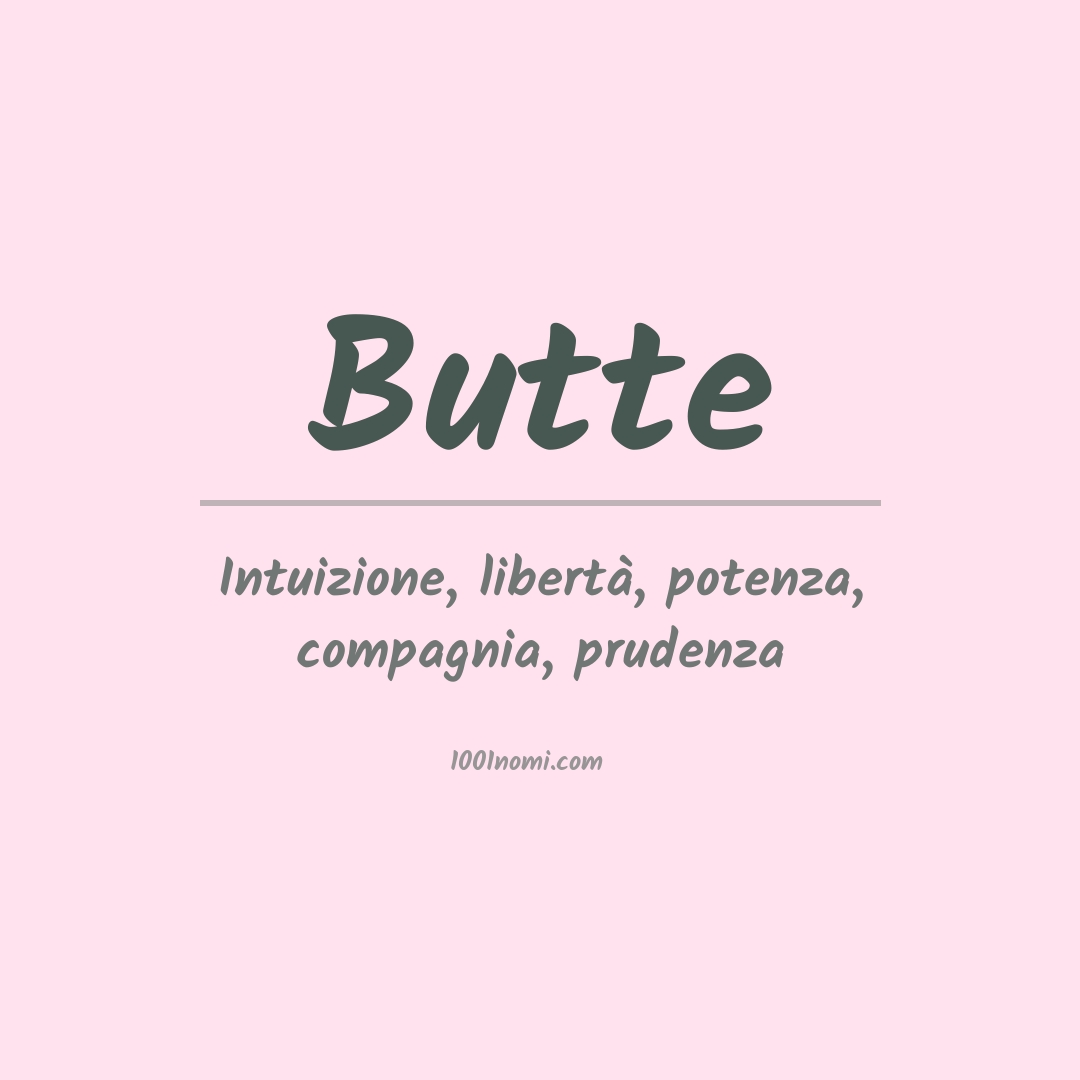 Significato del nome Butte