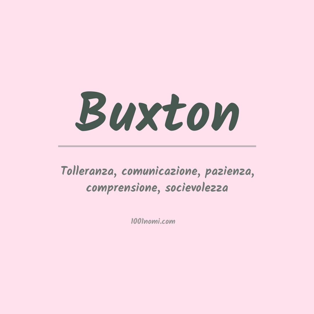 Significato del nome Buxton