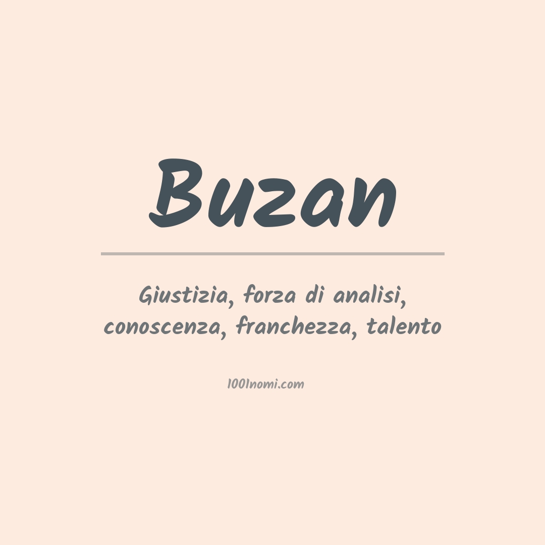 Significato del nome Buzan