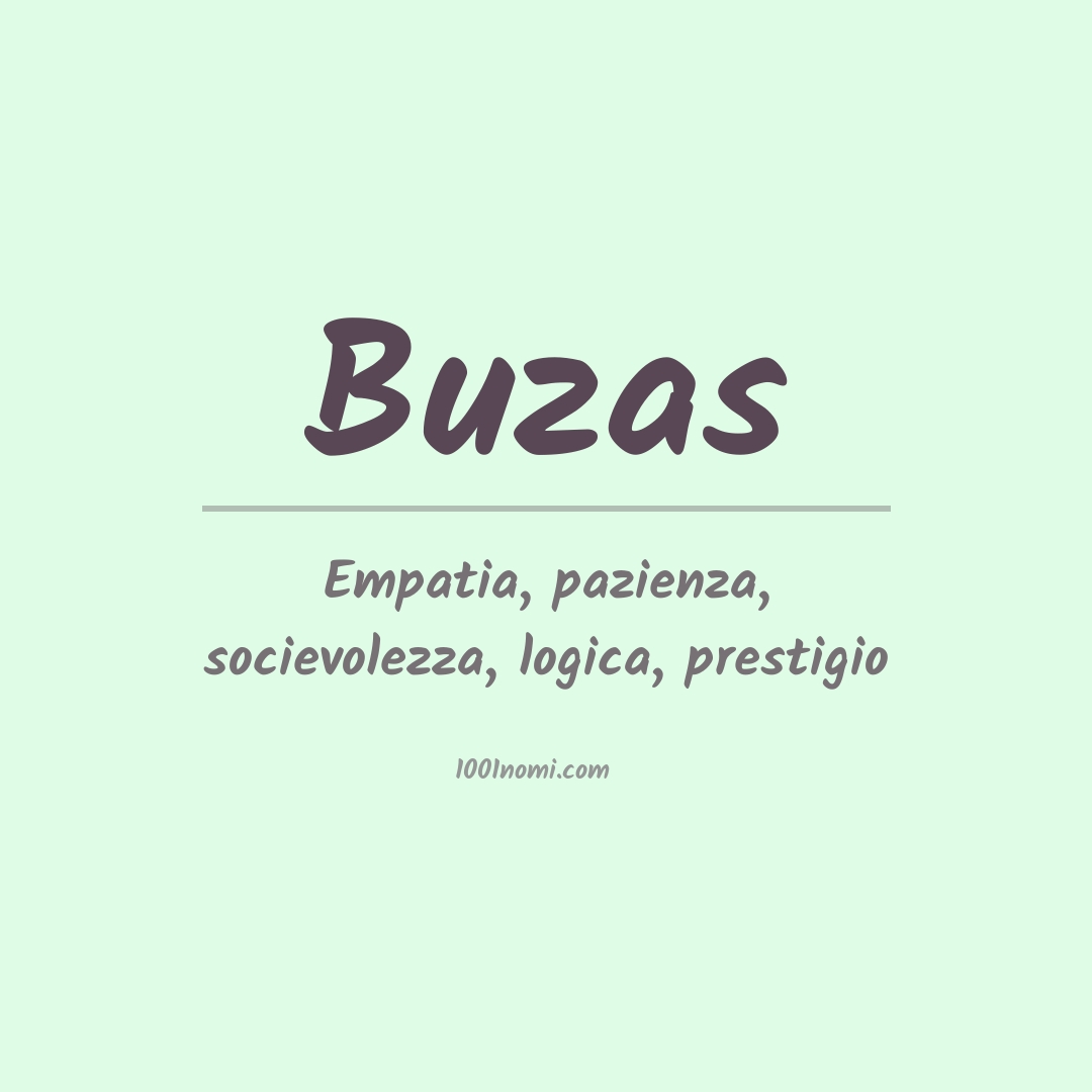 Significato del nome Buzas