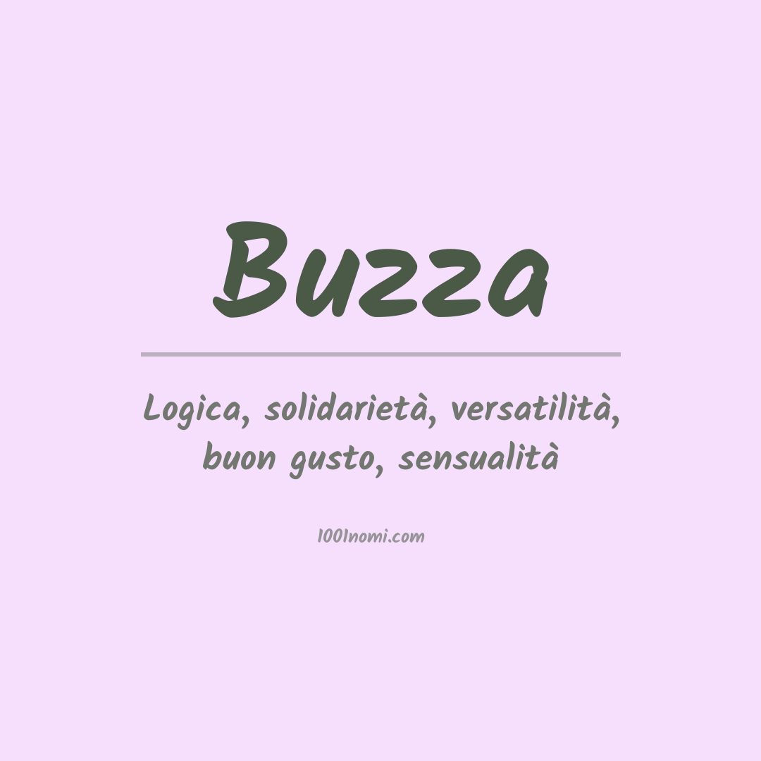 Significato del nome Buzza