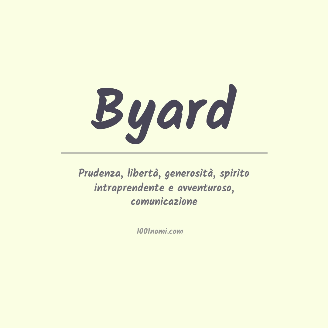 Significato del nome Byard