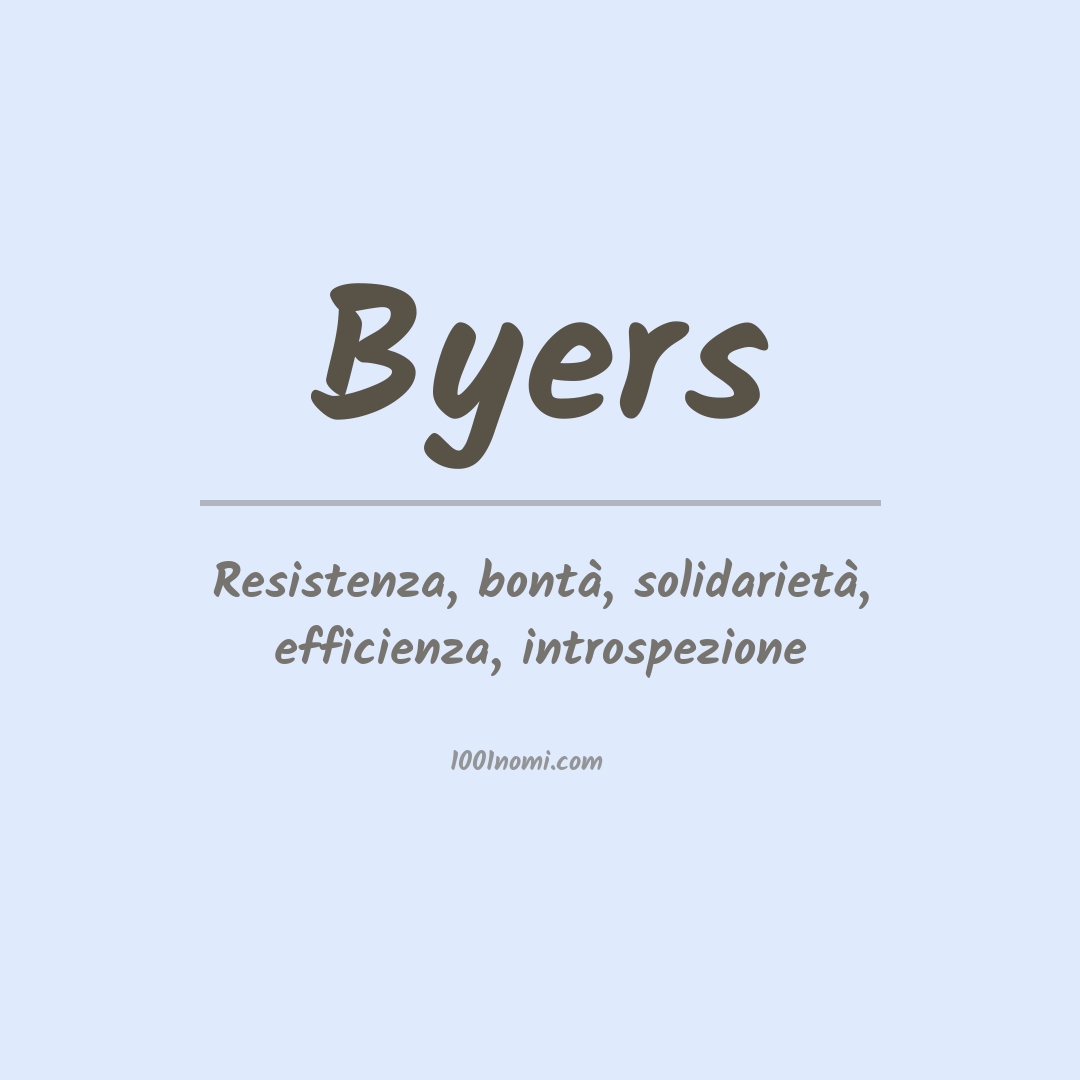 Significato del nome Byers