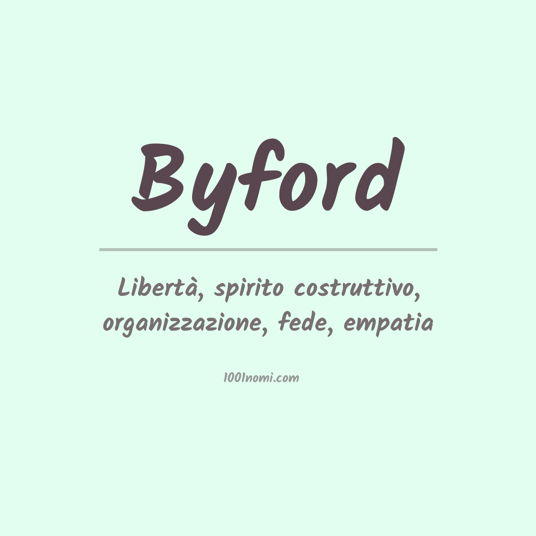 Significato del nome Byford