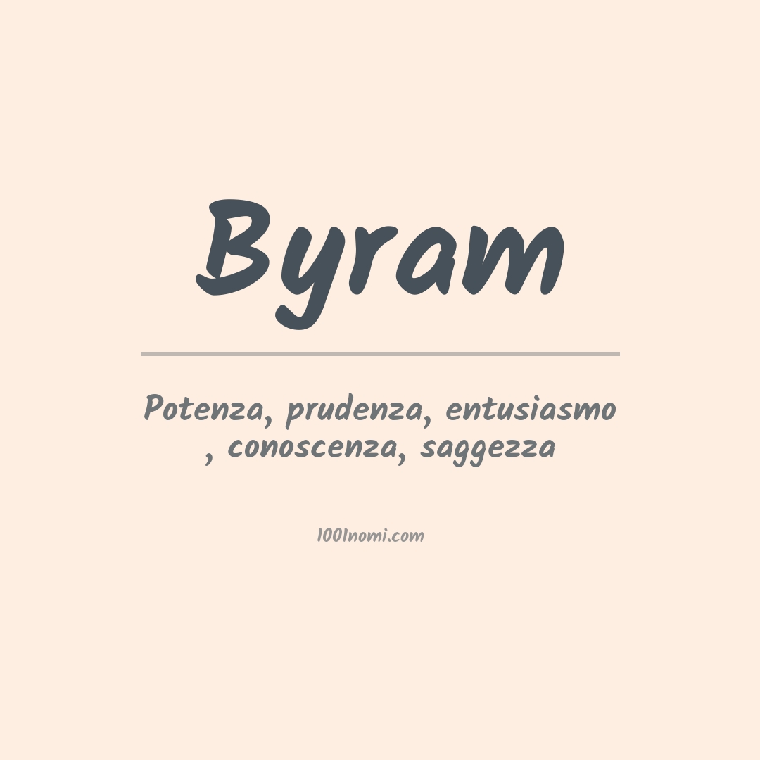 Significato del nome Byram