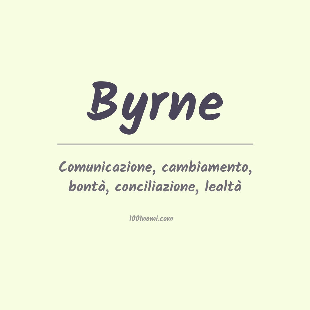 Significato del nome Byrne