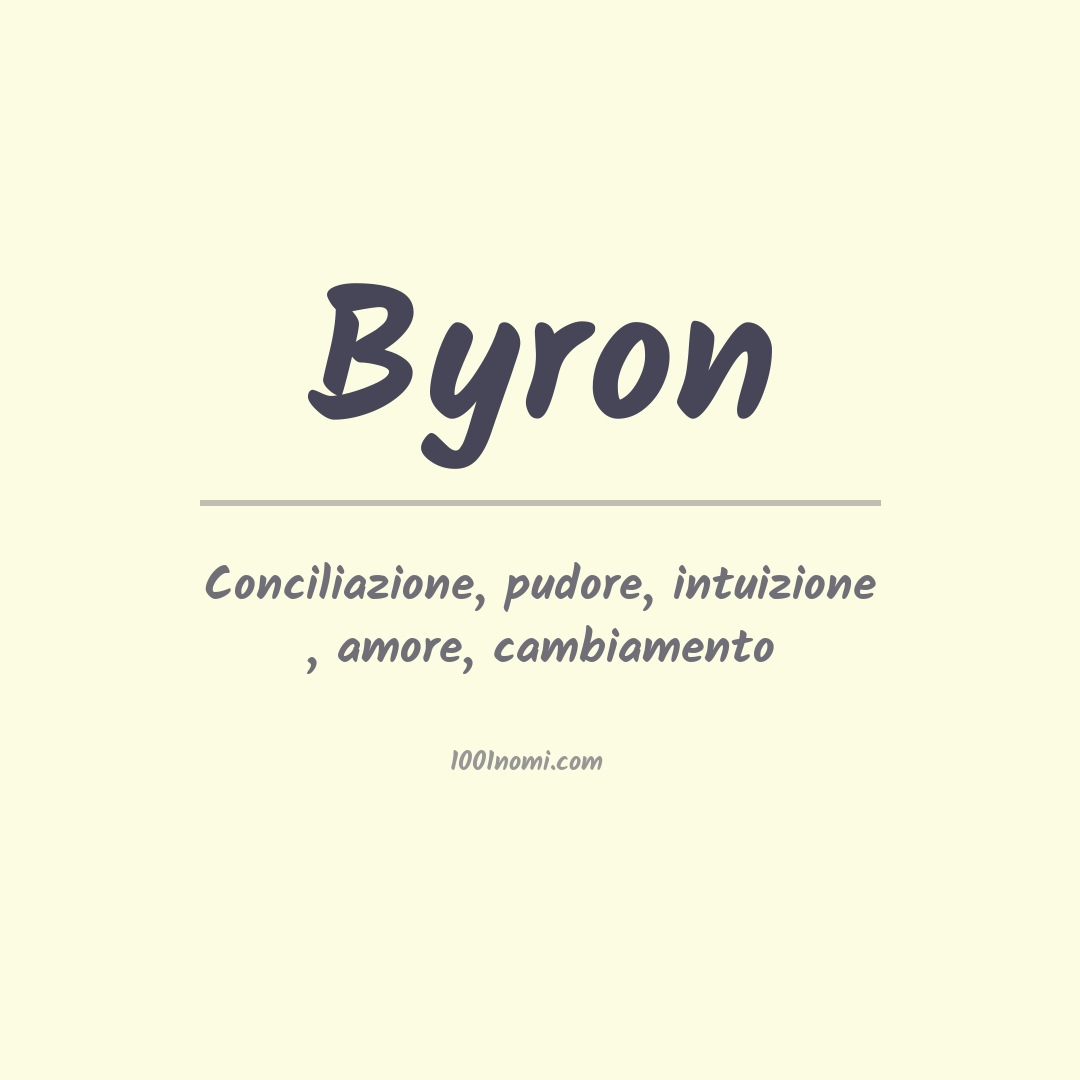 Significato del nome Byron