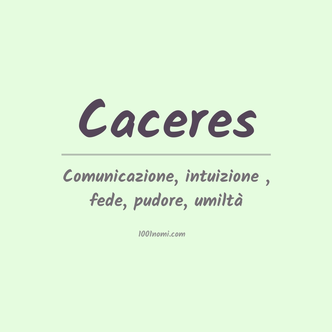 Significato del nome Caceres