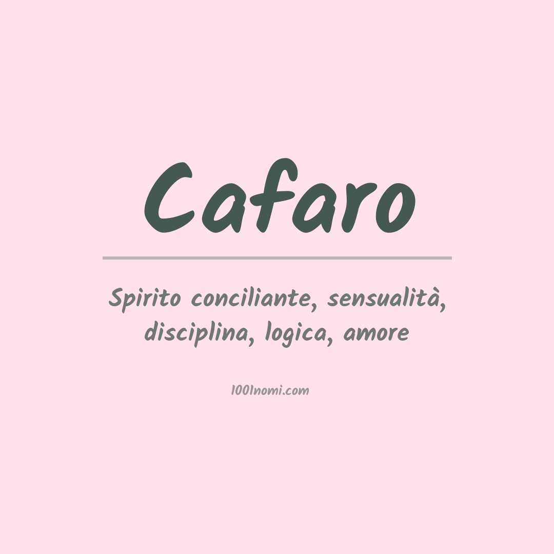 Significato del nome Cafaro