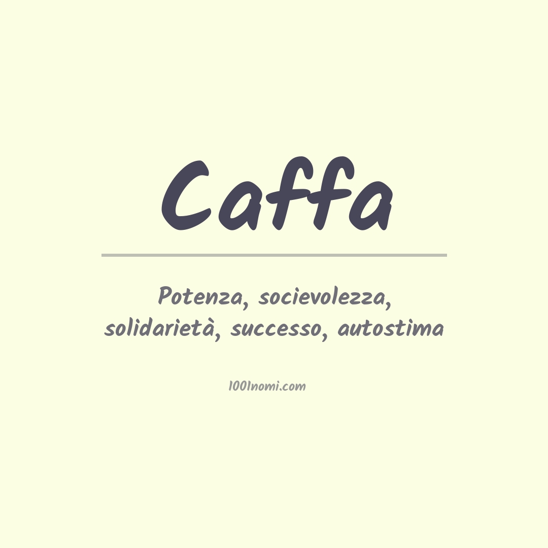Significato del nome Caffa
