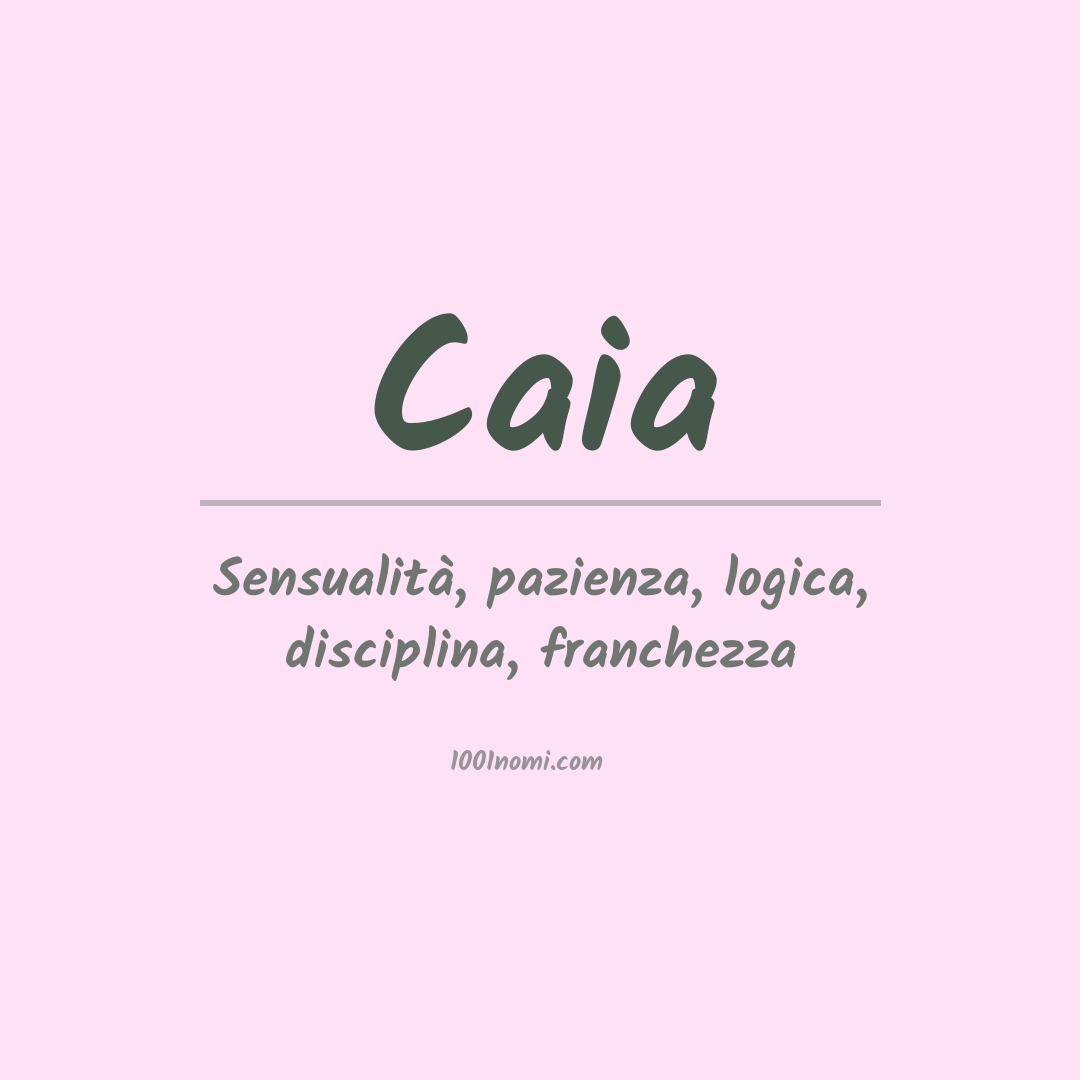 Significato del nome Caia