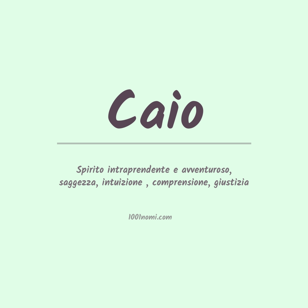 Significato del nome Caio