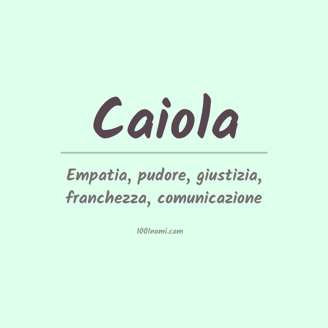 Significato del nome Caiola