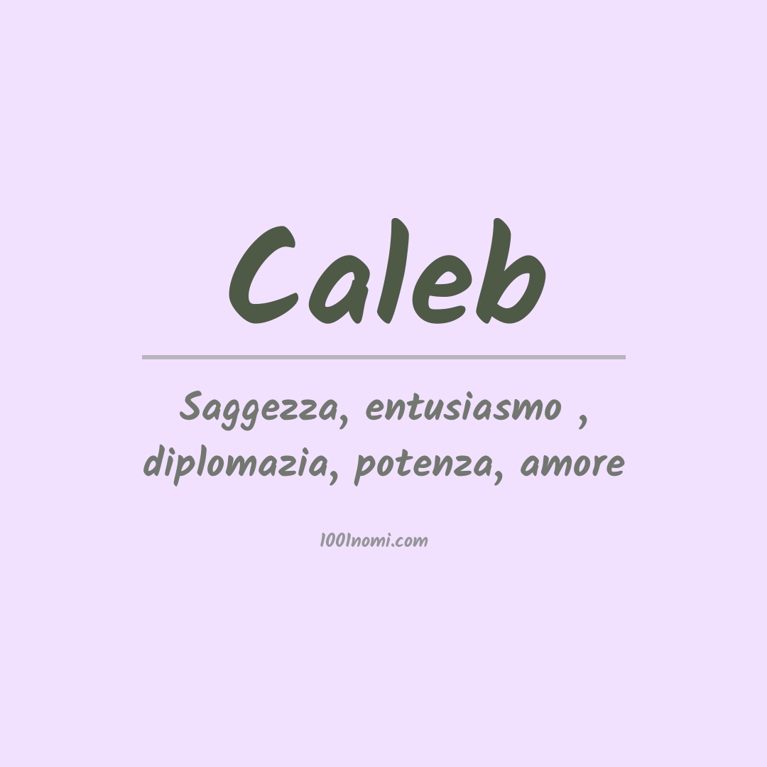 Significato del nome Caleb