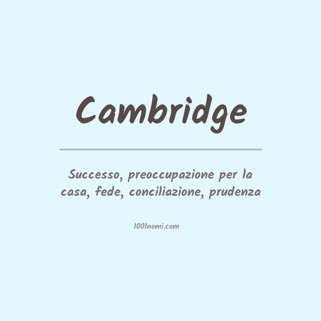 Significato del nome Cambridge