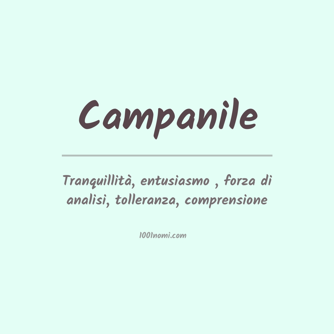 Significato del nome Campanile