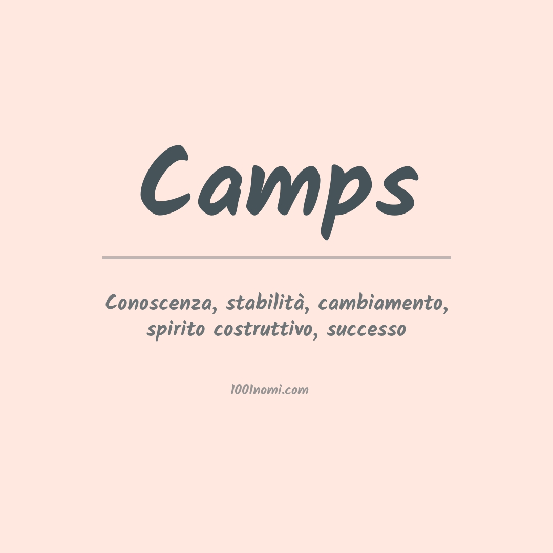 Significato del nome Camps