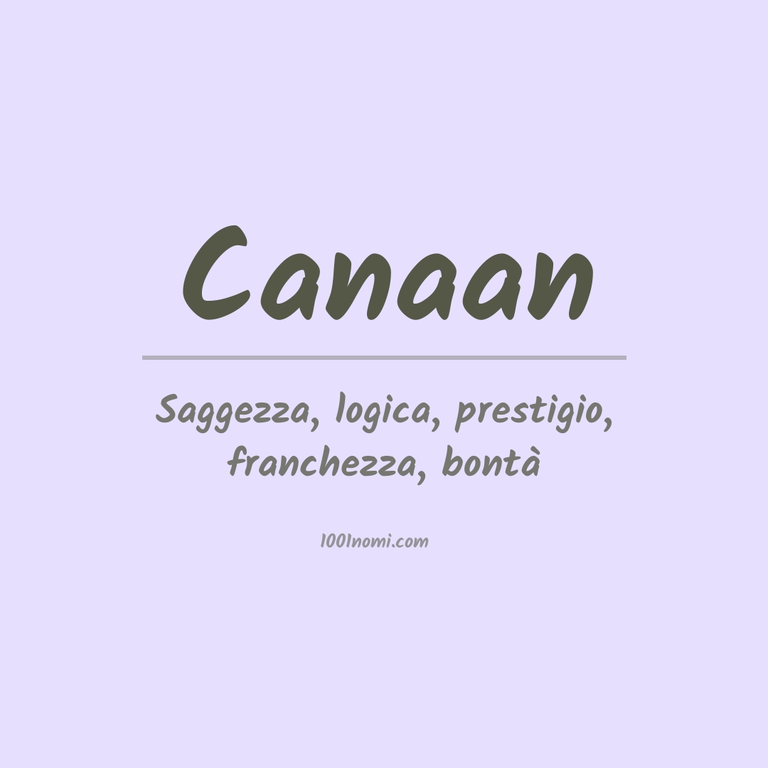 Significato del nome Canaan