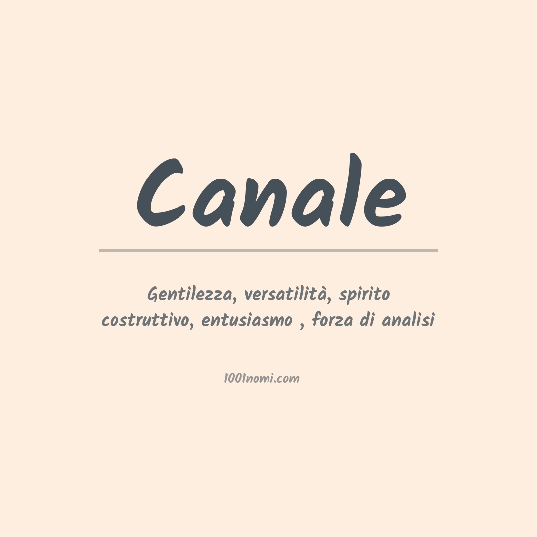 Significato del nome Canale