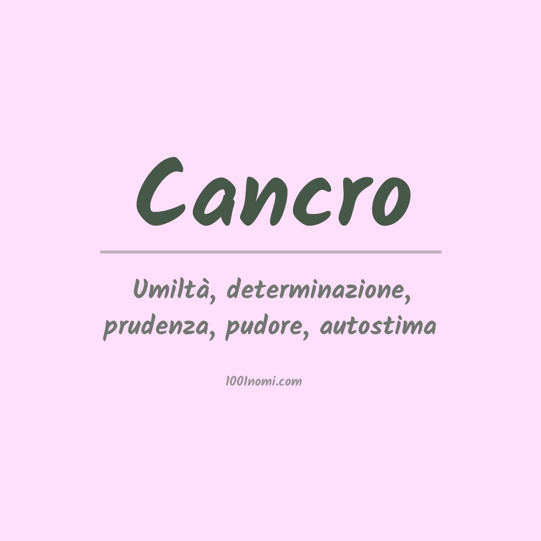 Significato del nome Cancro