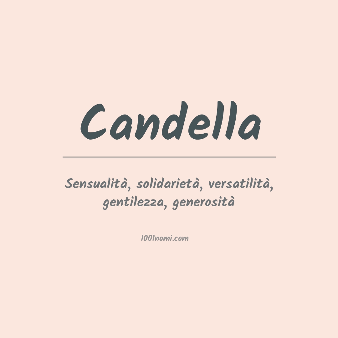 Significato del nome Candella