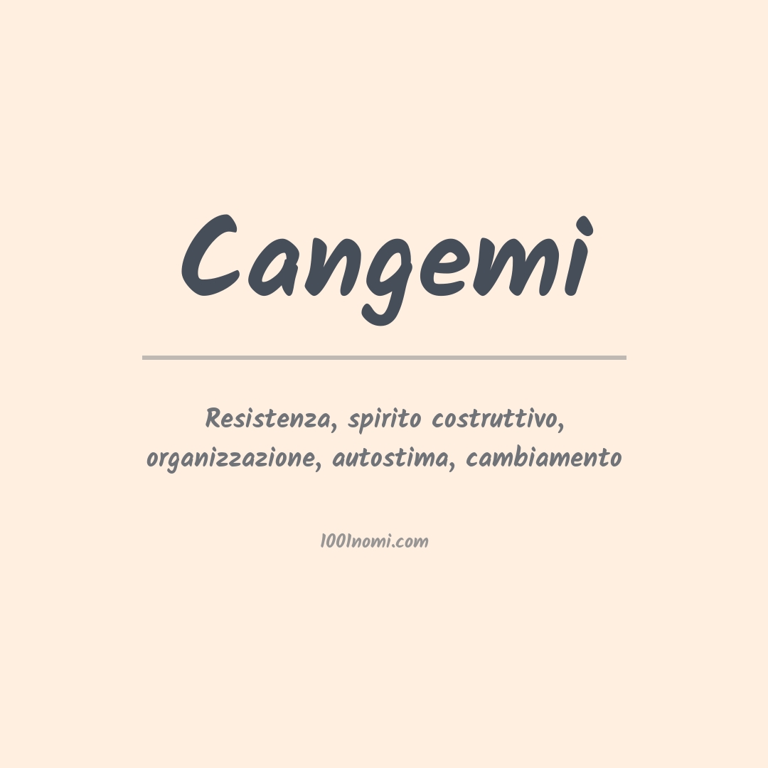 Significato del nome Cangemi