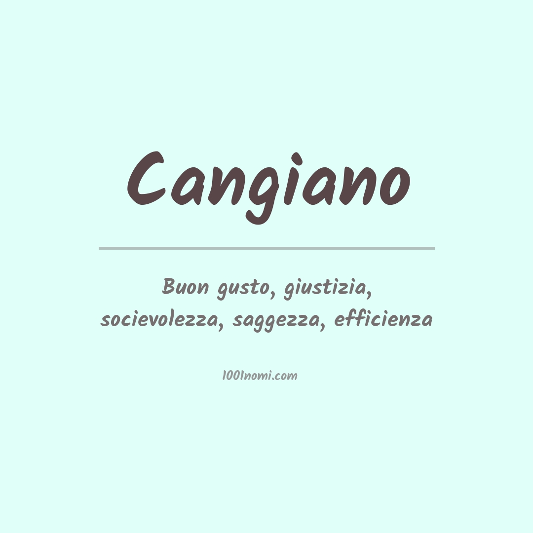 Significato del nome Cangiano