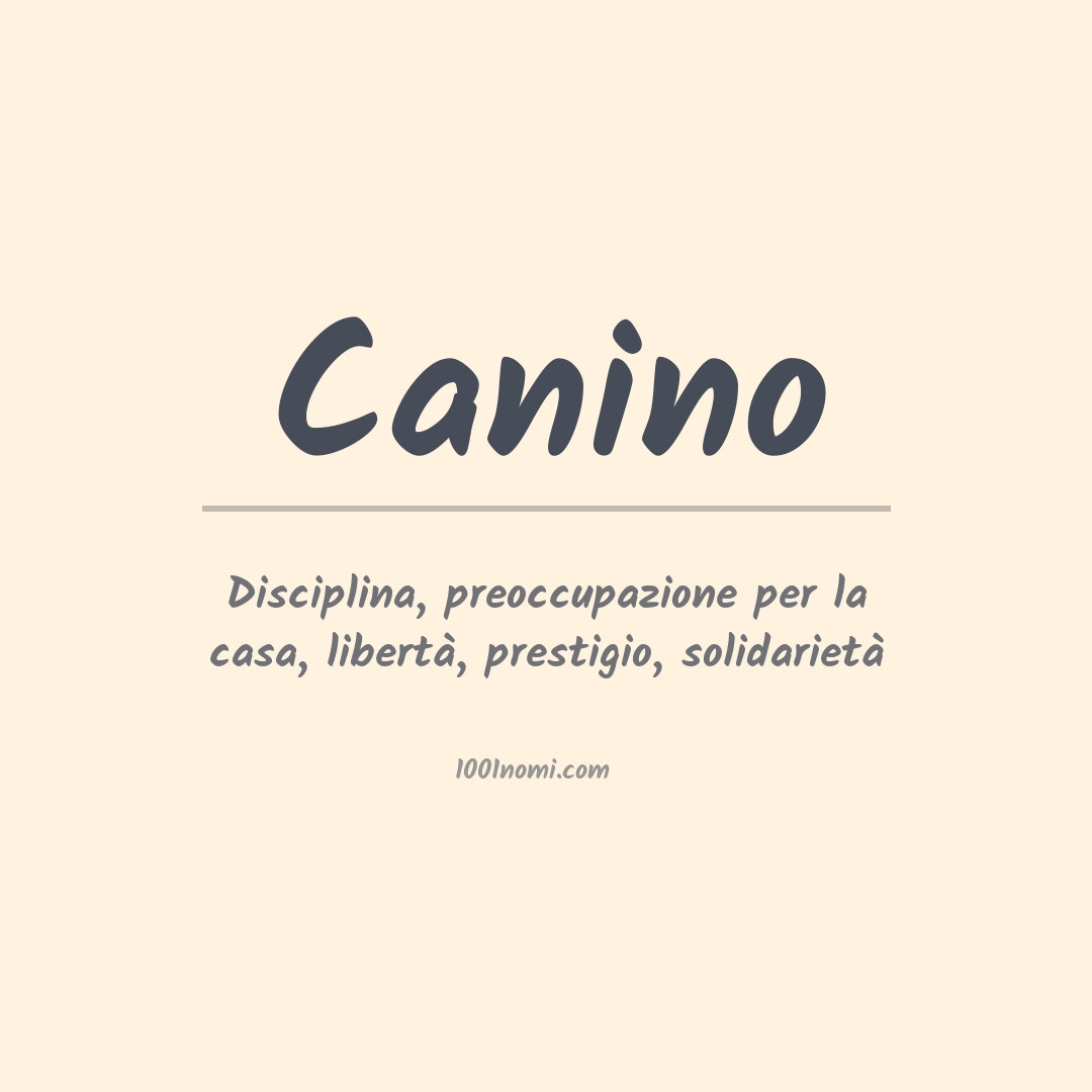 Significato del nome Canino