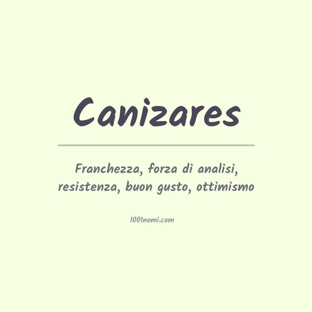 Significato del nome Canizares