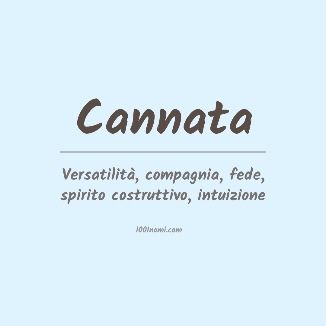 Significato del nome Cannata