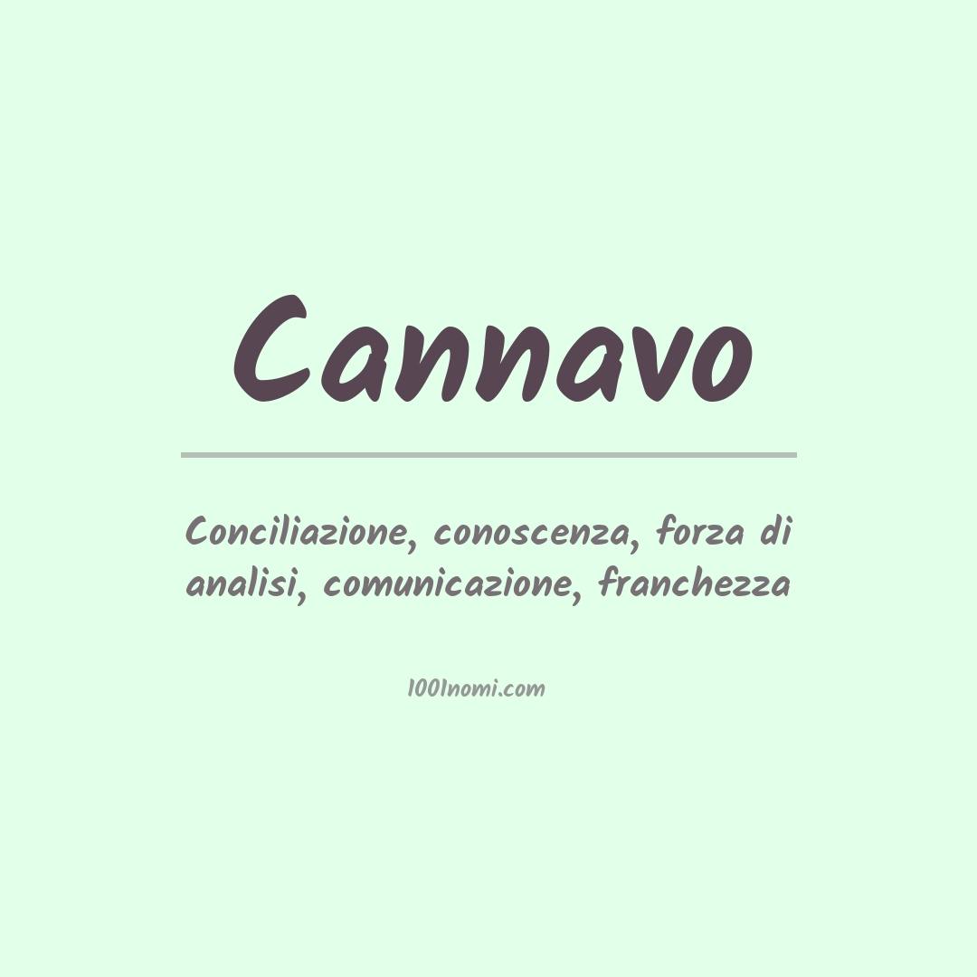 Significato del nome Cannavo