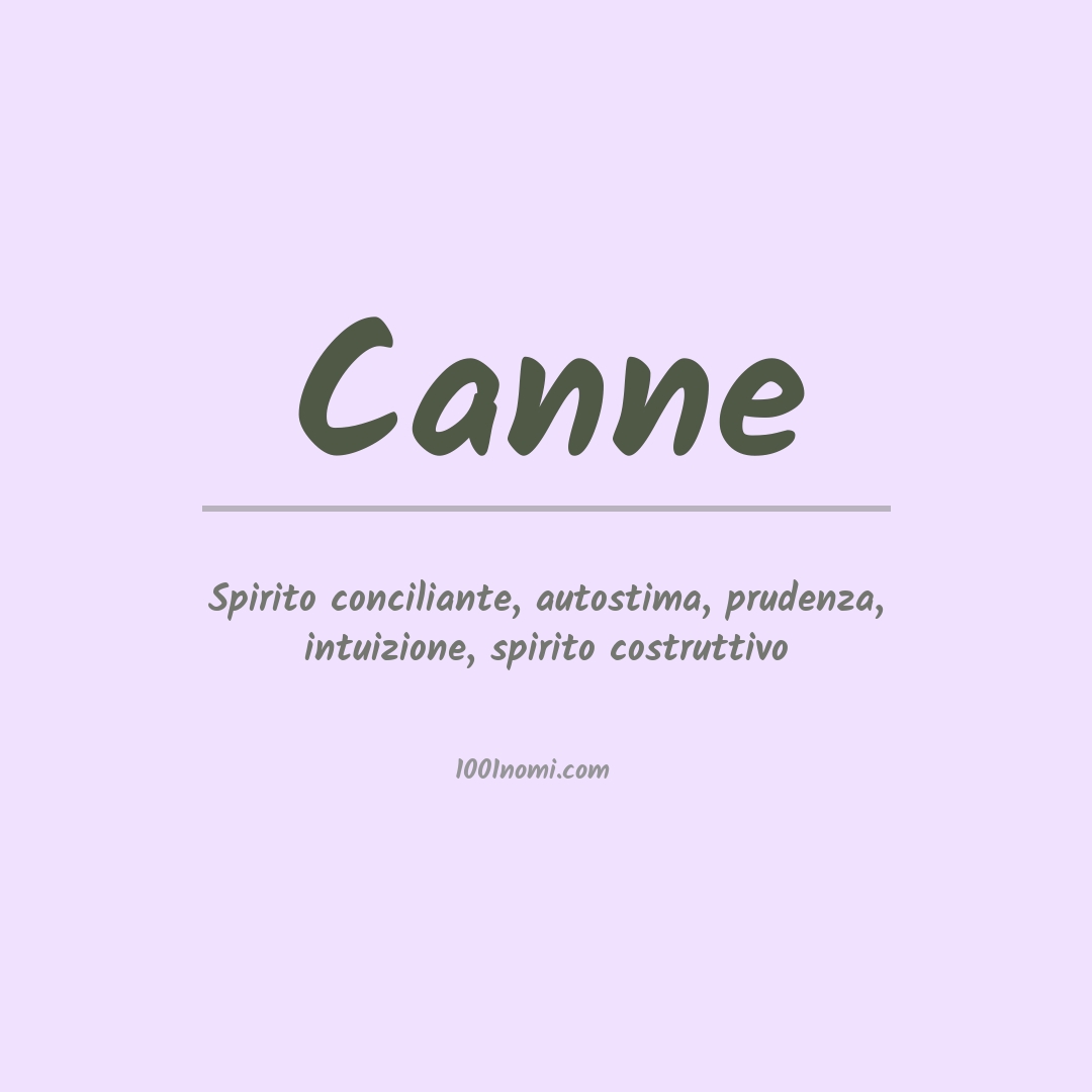 Significato del nome Canne Significato del nome Canne