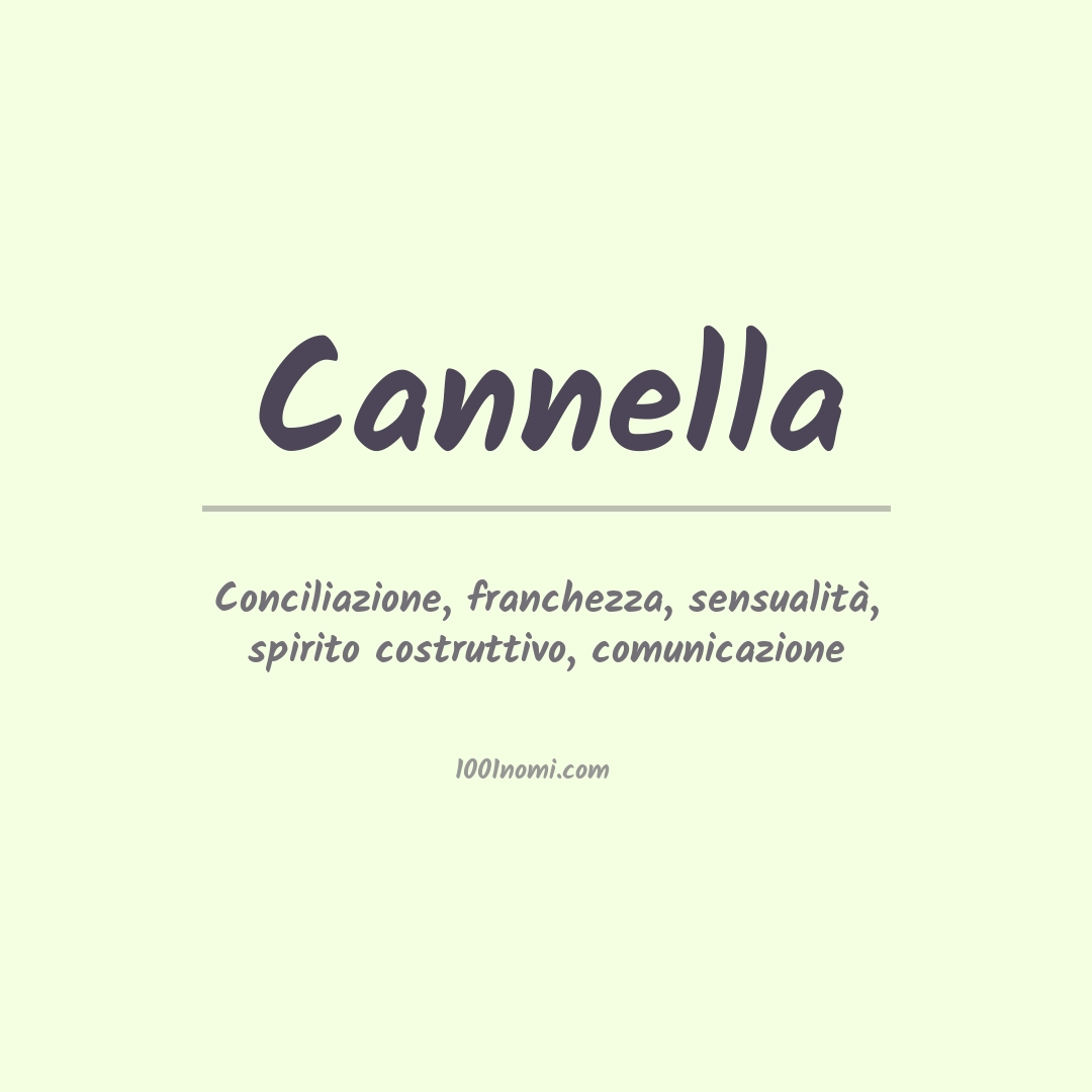 Significato del nome Cannella